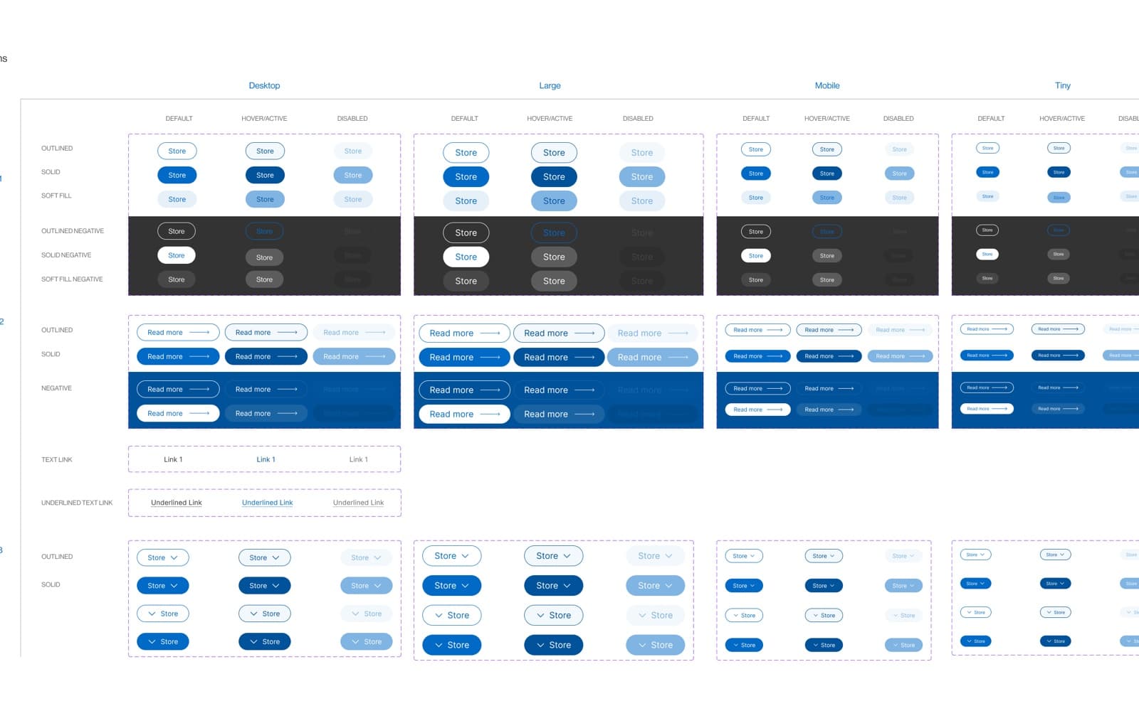 RAK — Website UI/UX & Design System, slide 4